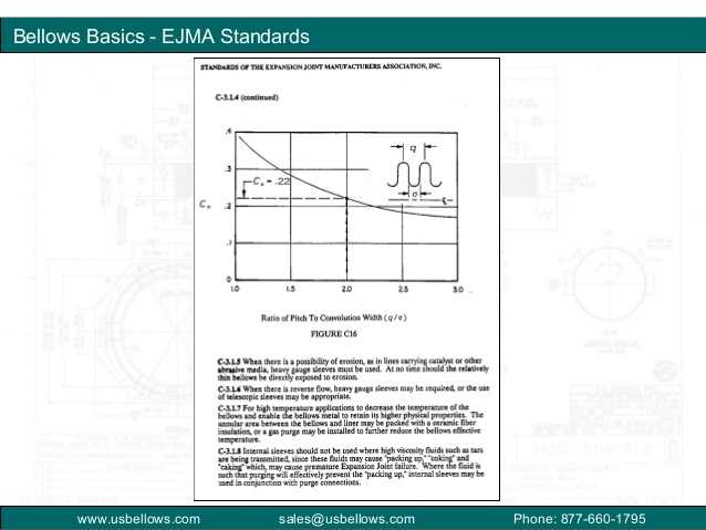 Ejma bellows software systems reviews